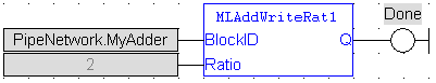 MLAddWriteRat1: FBD example